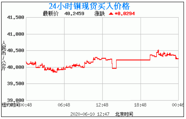 足球赌注软件APP