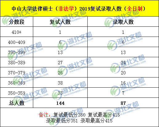 十大足球赌注软件排行榜